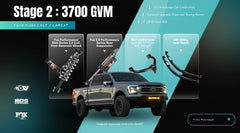 ORI Stage 2 GVM Upgrade Package – Ford F-150 (3700 KG GVM | FOX Performance Elite | BDS UCAs | ORI Leaf Packs)