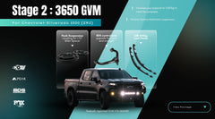 ORI Stage 2 GVM Upgrade Package – Chevrolet Silverado ZR2 (3650 KG GVM | Retains Multimatic Suspension | BDS UCAs | ORI Leaf Pack | SSM Approved)